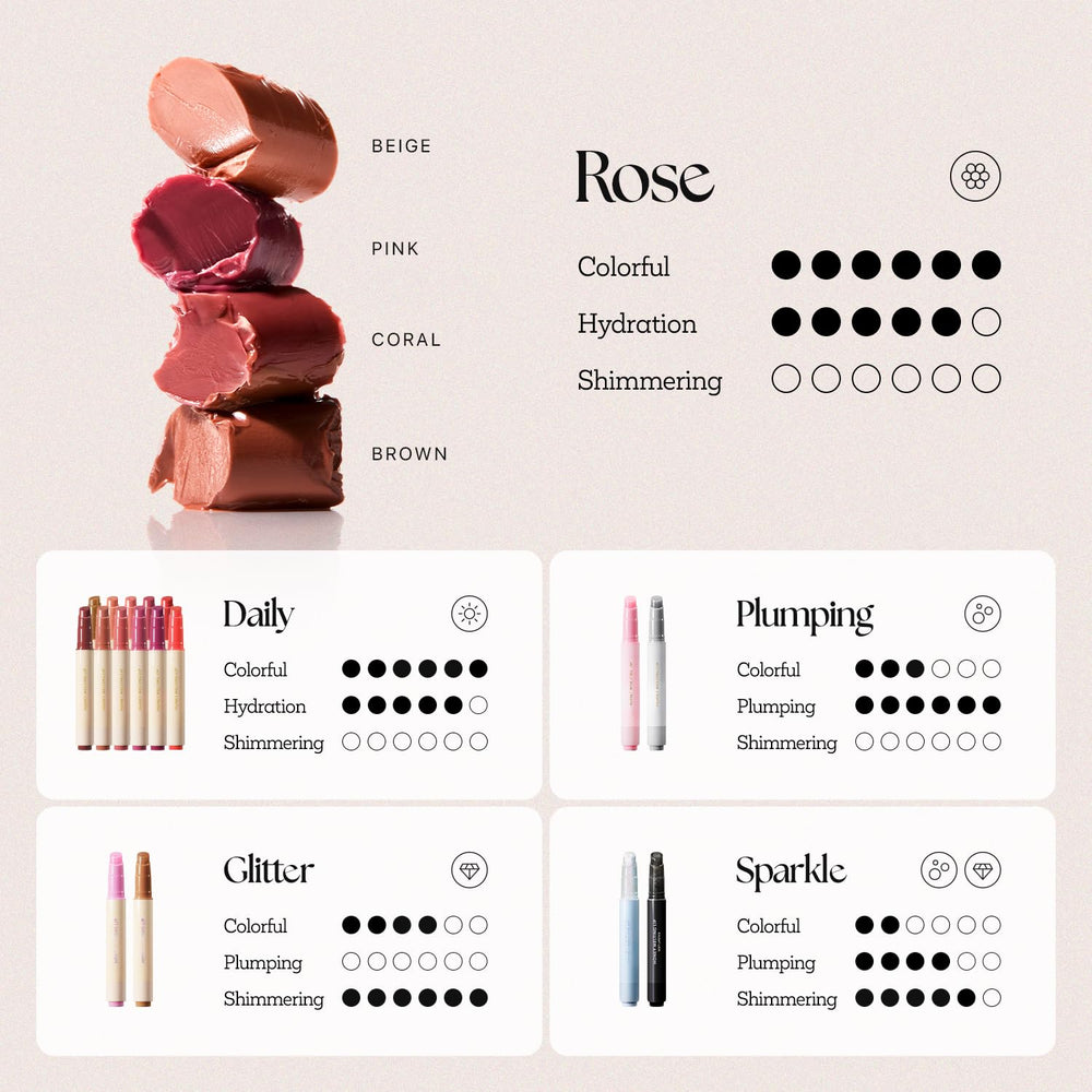 Nature Republic Honey Melting Lip Rose Pink glowy finish enhances lip radiance.