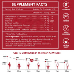 Nature Target CoQ10 capsule with Bioperine enhances absorption and potency.