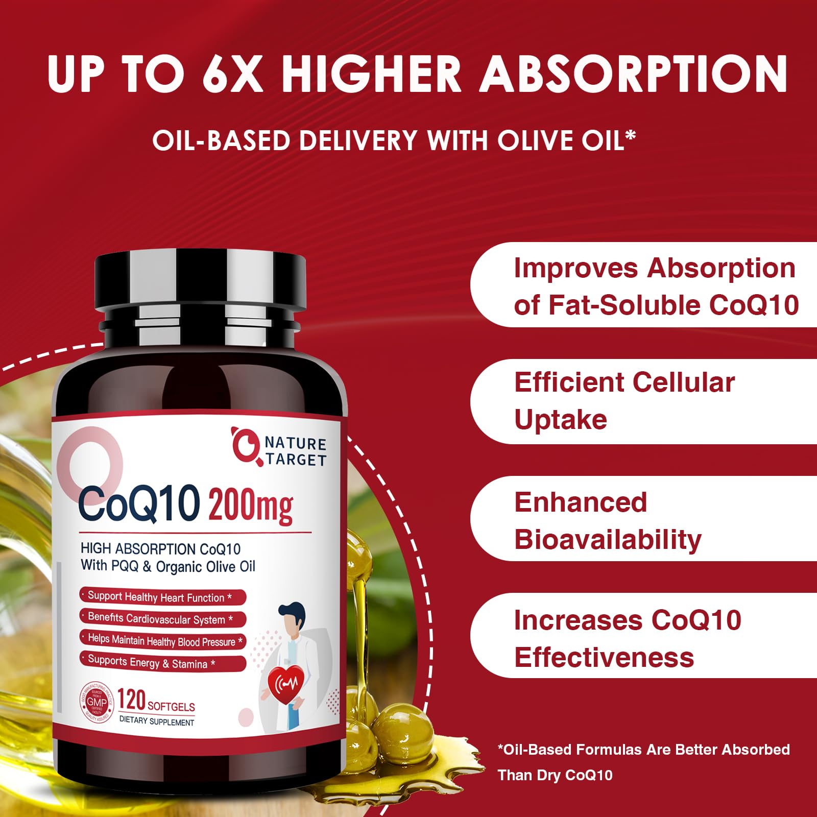 Nature Target CoQ10 heart health illustration suggesting cardiovascular support potential.