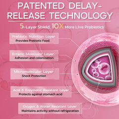 NATURE TARGET feminine health blend with D-Mannose supporting balanced pH.
