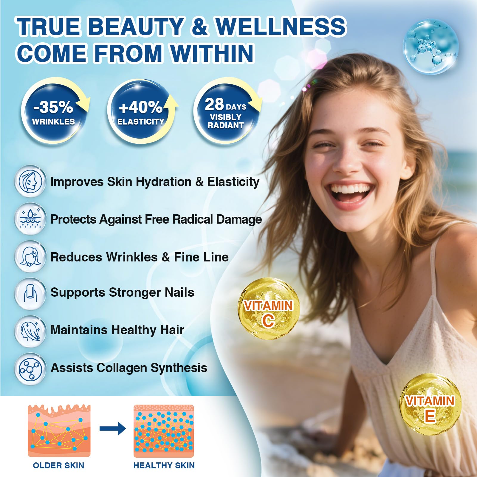 NATURE TARGET Hyaluronic Acid Vitamin C blend emphasizes skin hydration and antioxidant support.