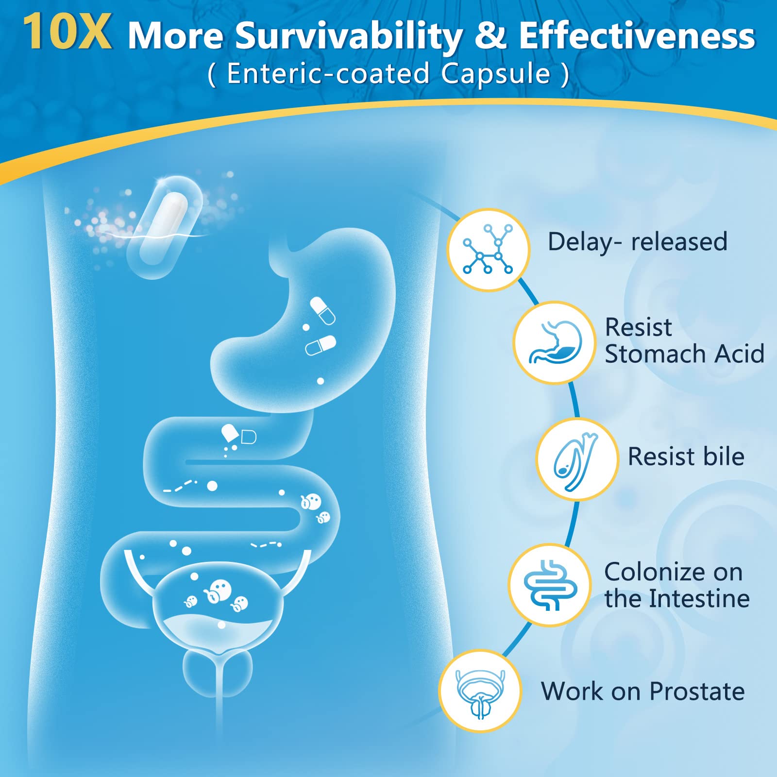 Nature Target Probiotics for Men 100B CFU label indicating potency.