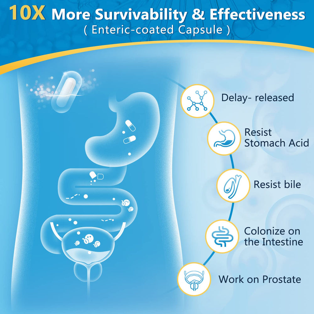 Nature Target Probiotics for Men 100B CFU label indicating potency.