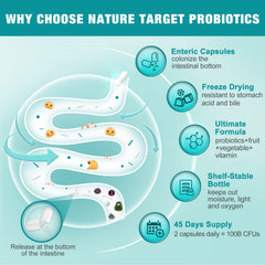 Nature Target Probiotics capsules close-up, convenient daily wellness support.