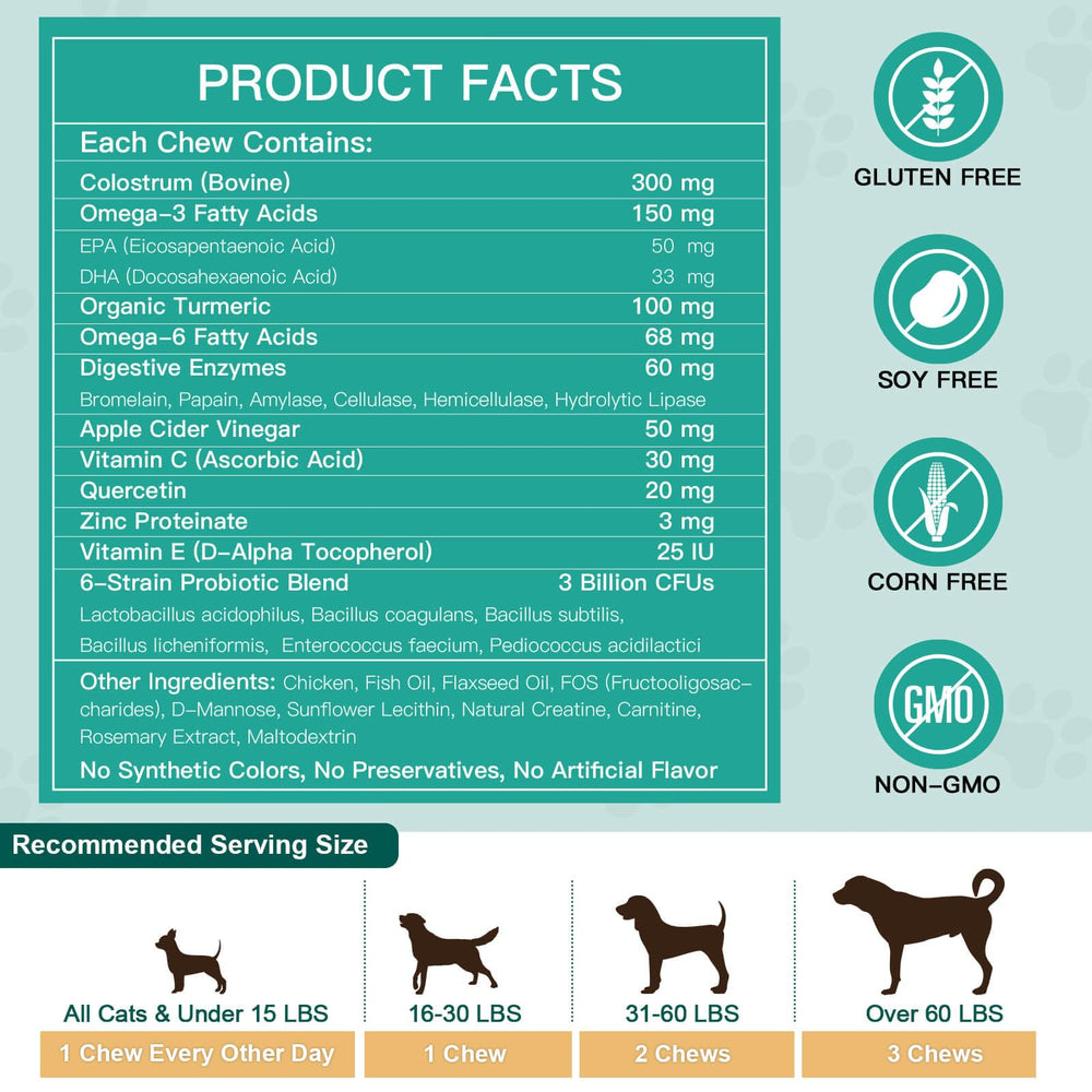 Nature Target probiotics for dogs illustration highlighting digestive health support