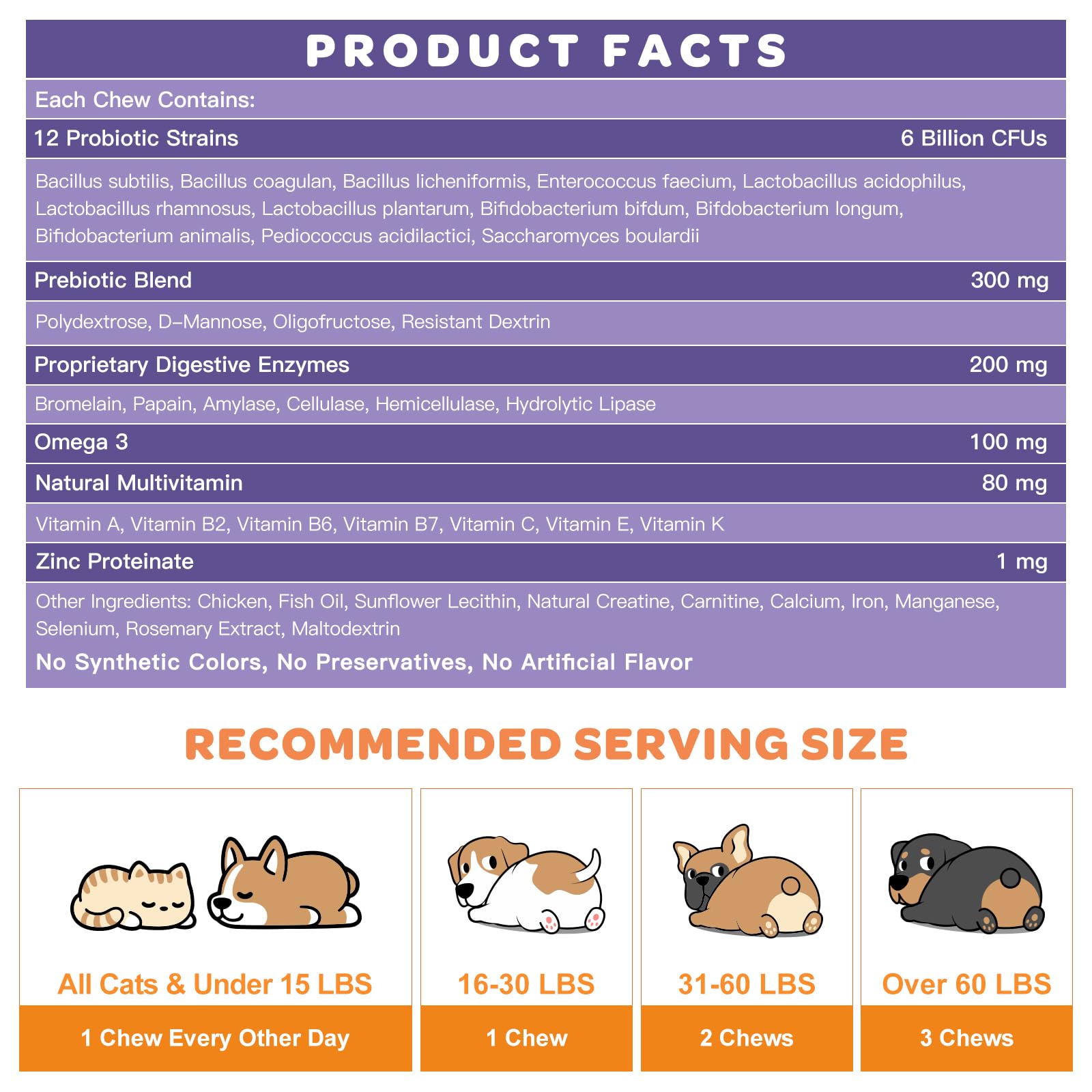 Nature Target Probiotics packaging vacuum-sealed to maintain potency