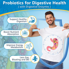 Nature Target Probiotics for Men capsules close-up highlighting digestion potential.