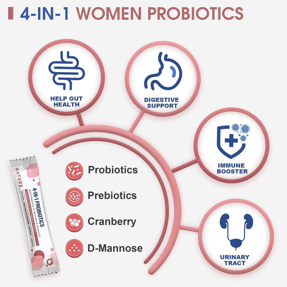 Nature Target Probiotics for Women 4-in-1 formula for holistic wellness.