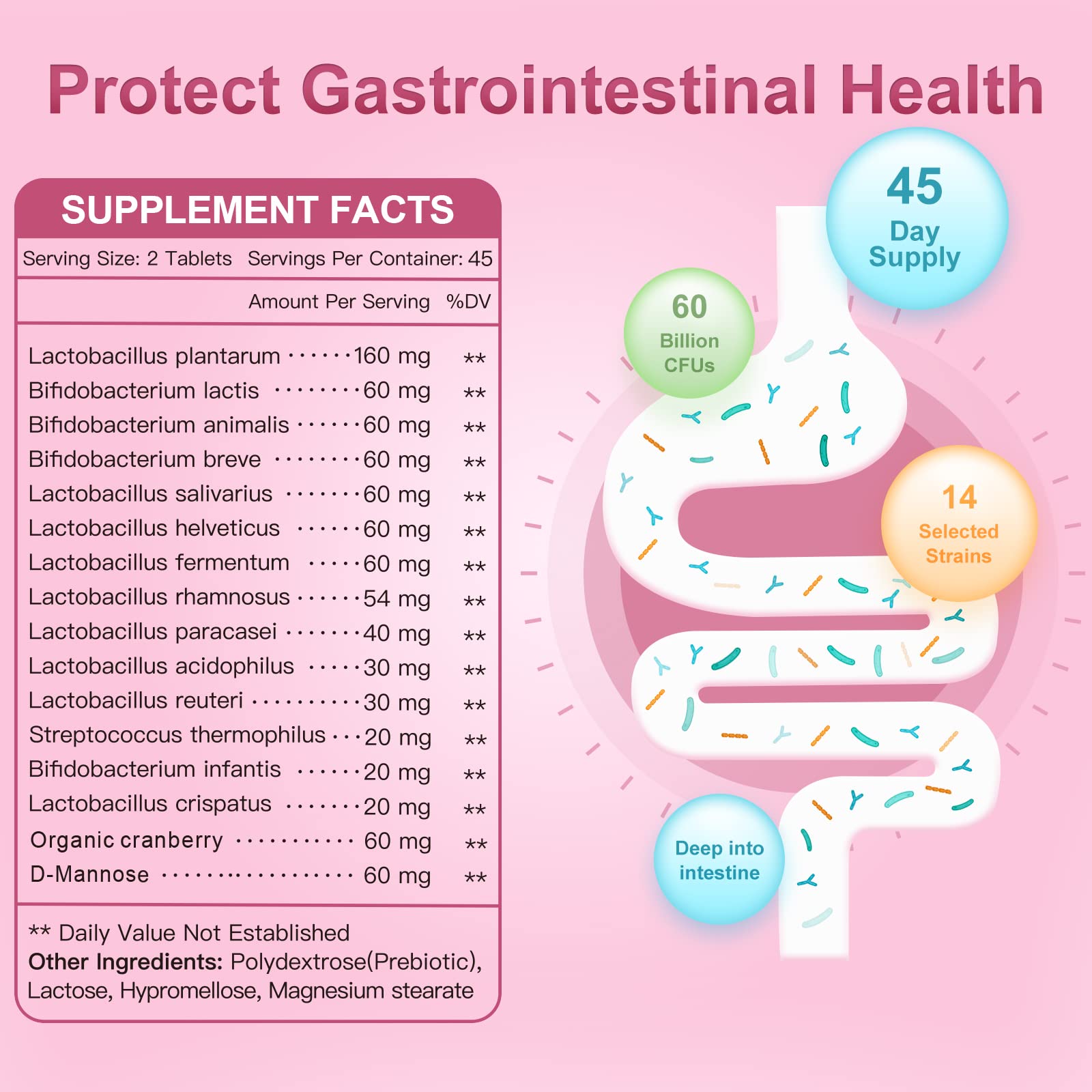 Daily dose with water illustrating easy-to-swallow capsules