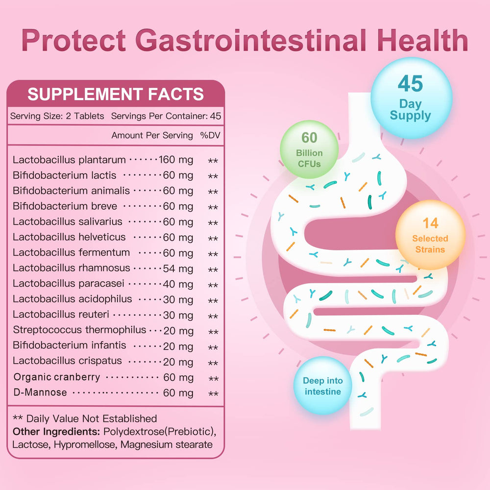 Daily dose with water illustrating easy-to-swallow capsules