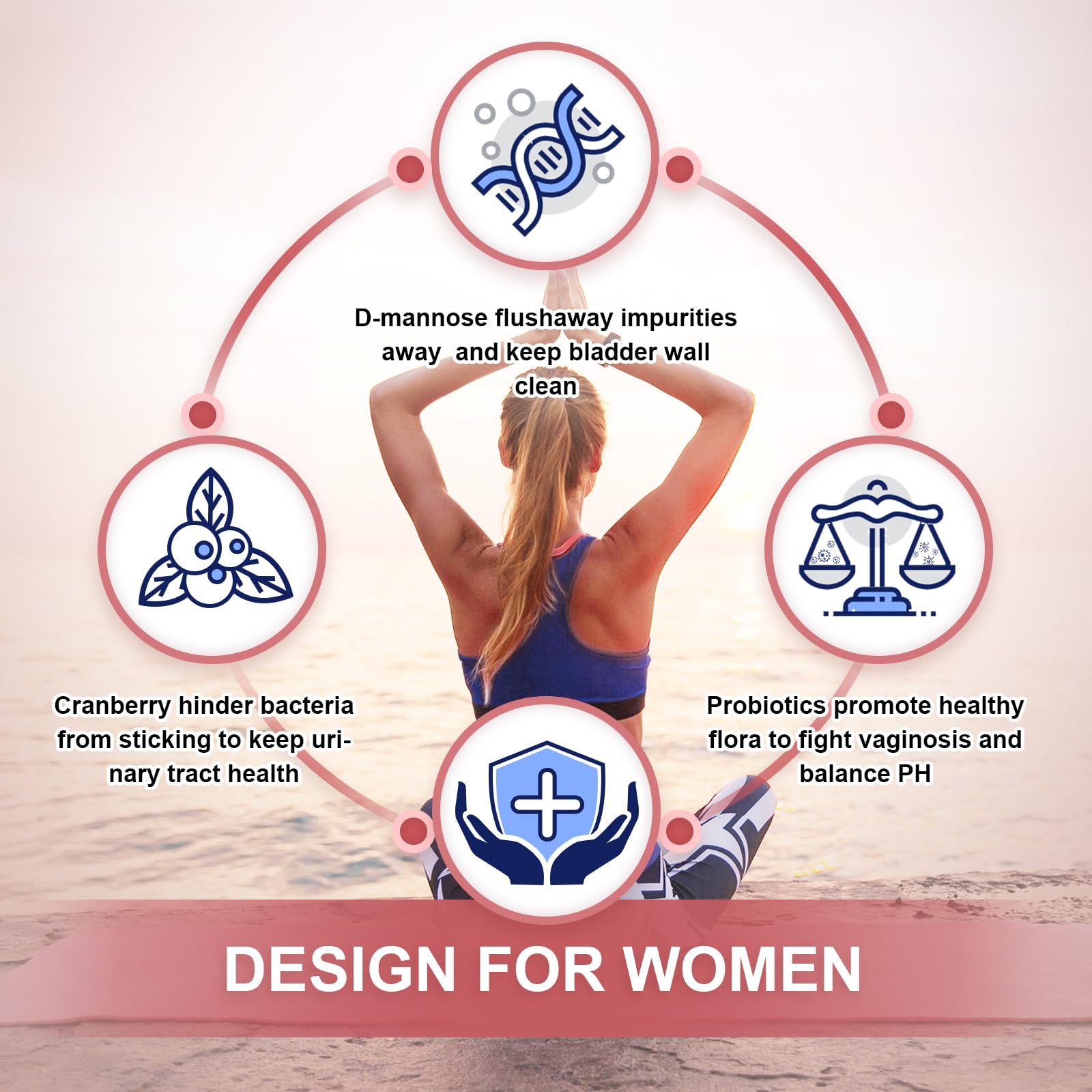 Nature Target Probiotics for Women shelf-stable packaging without refrigeration.
