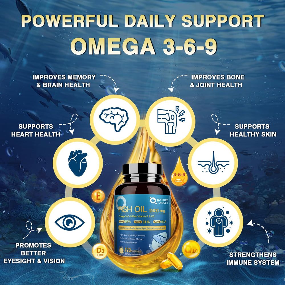 Nature Target Triple Omega daily dose visual, two capsules per day with meals.