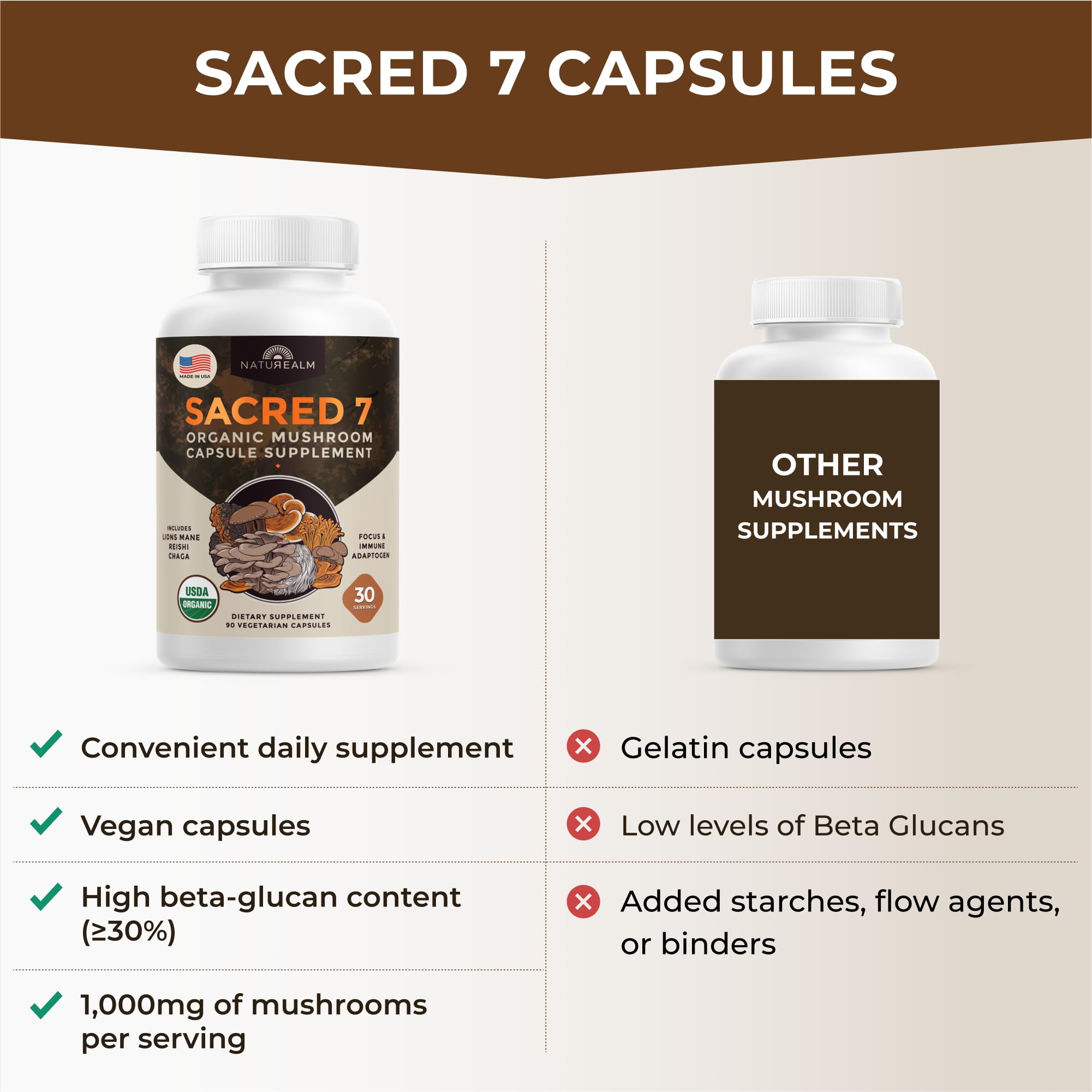 Naturealm capsule texture close-up highlights smooth, easy-to-swallow capsules.