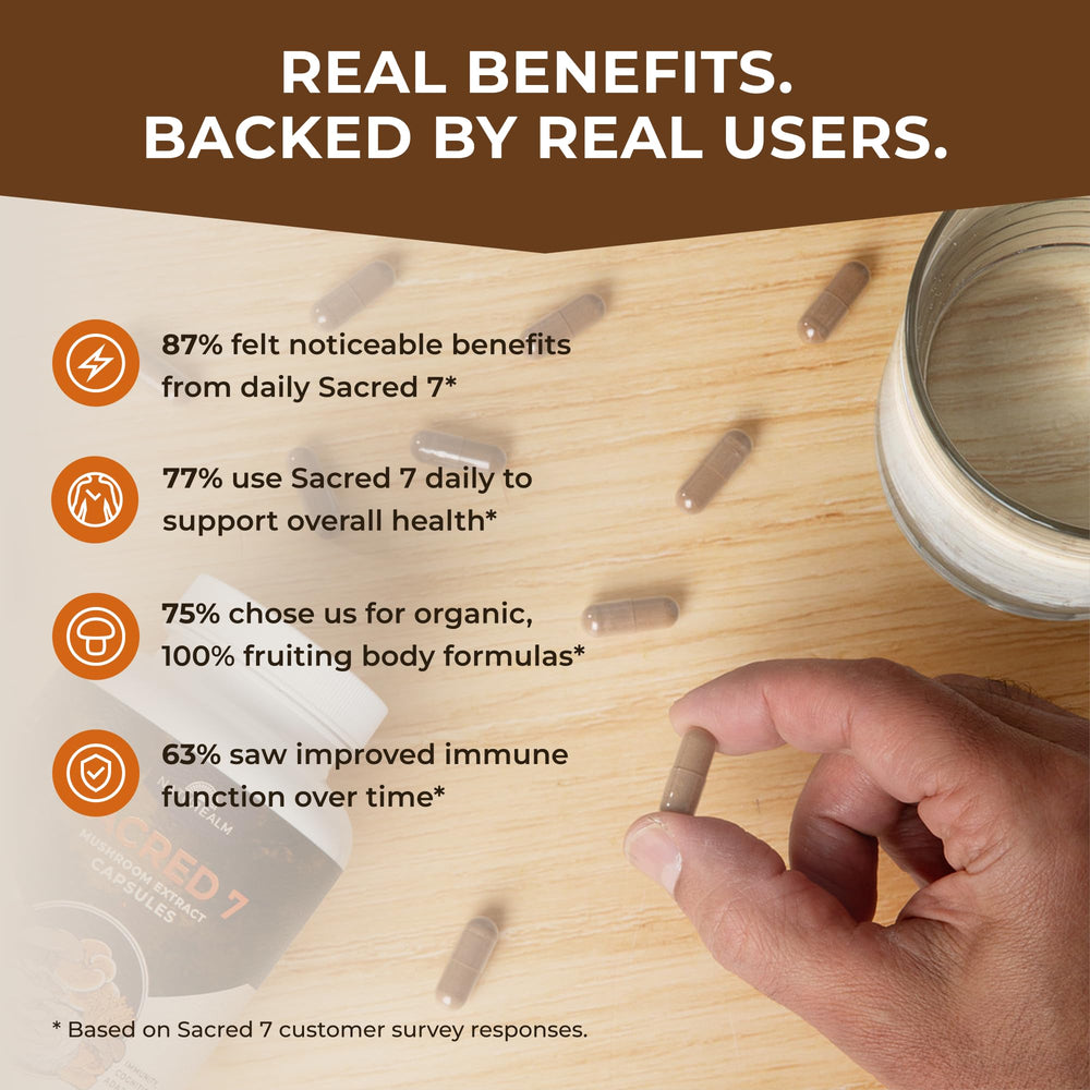Naturealm daily routine pill tray with capsules promotes a sustainable wellness habit.