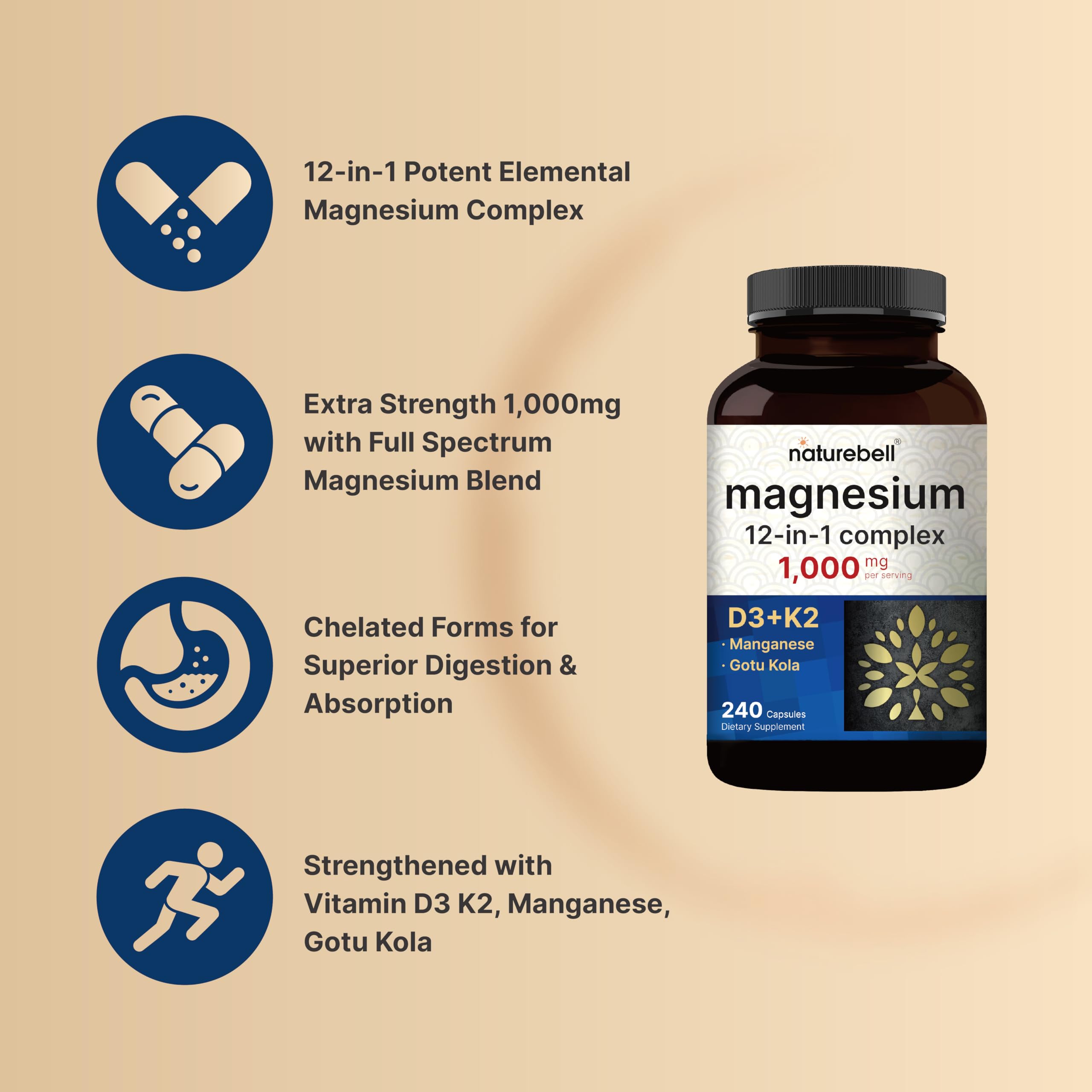 NatureBell 12in1 formula ingredients showing diverse magnesium forms and vitamins.