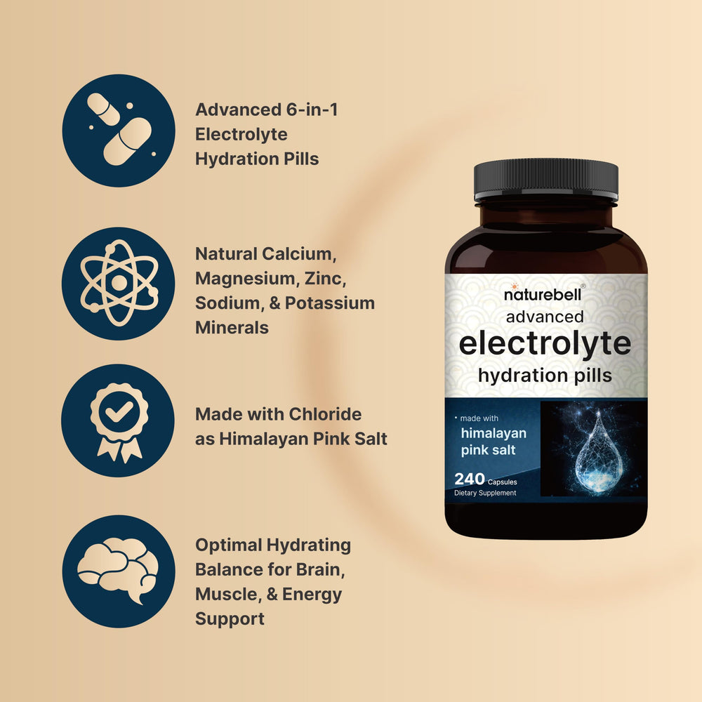 NatureBell 6-in-1 mineral complex ingredients for balanced hydration support.