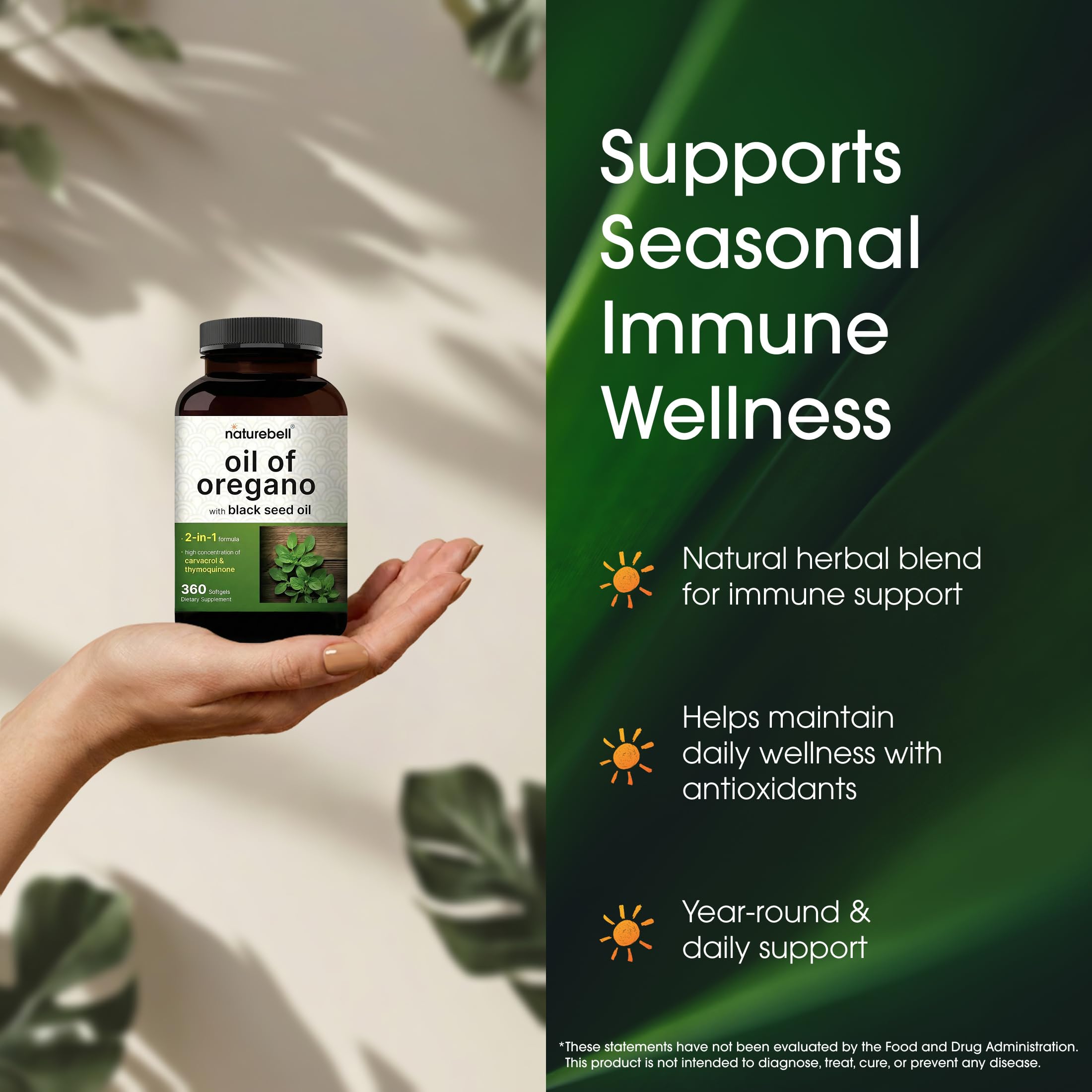 Icon illustrating carvacrol and thymoquinone as key actives in NatureBell blend.