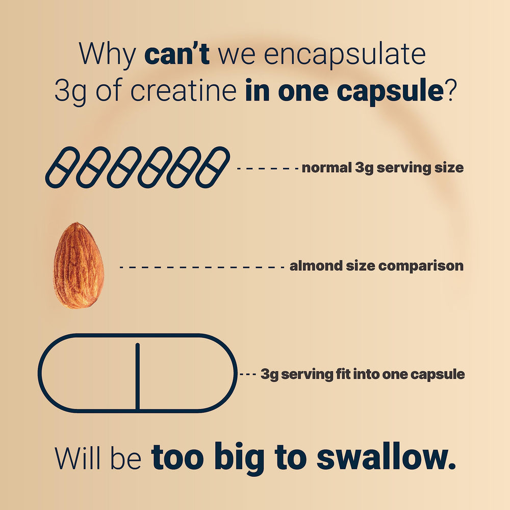 NatureBell Creatine monohydrate pills six-capsule serving shows convenient dosing for gym days.