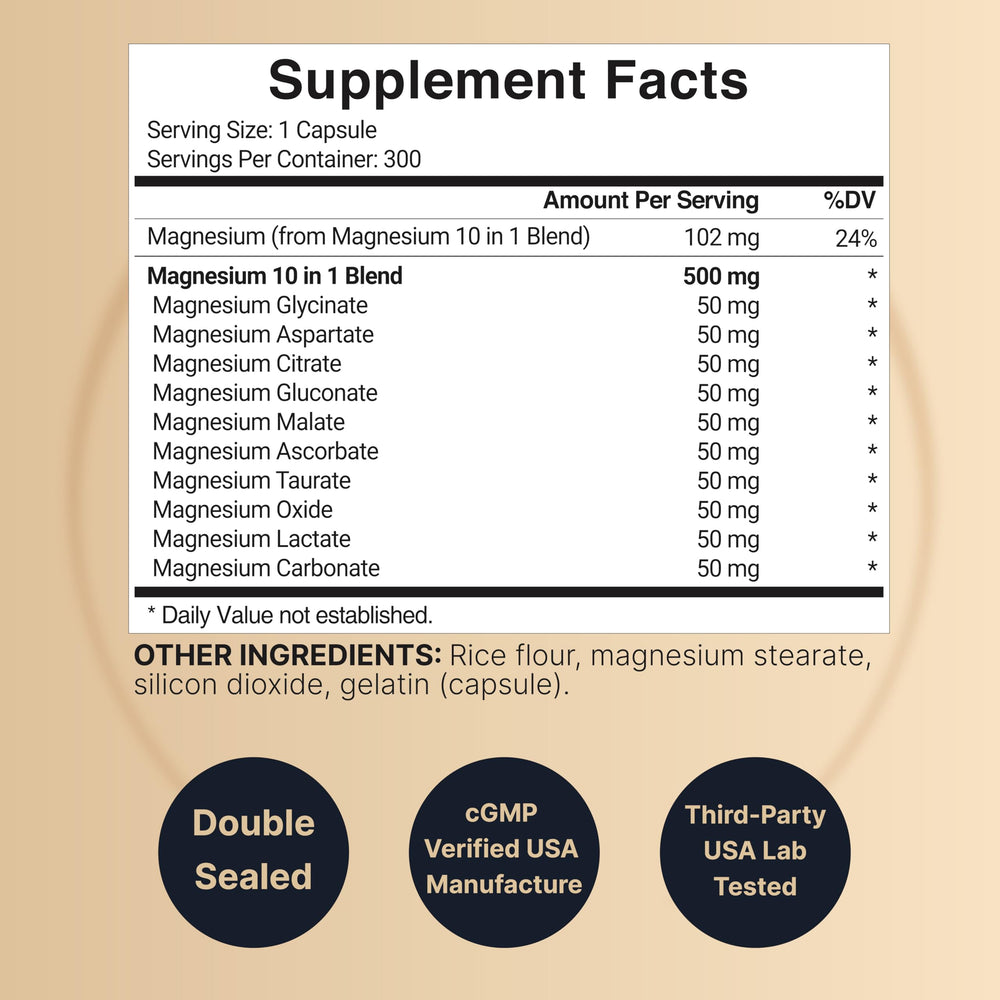 NatureBell Magnesium Complex capsules closeup; chelated formula designed for gentle absorption.