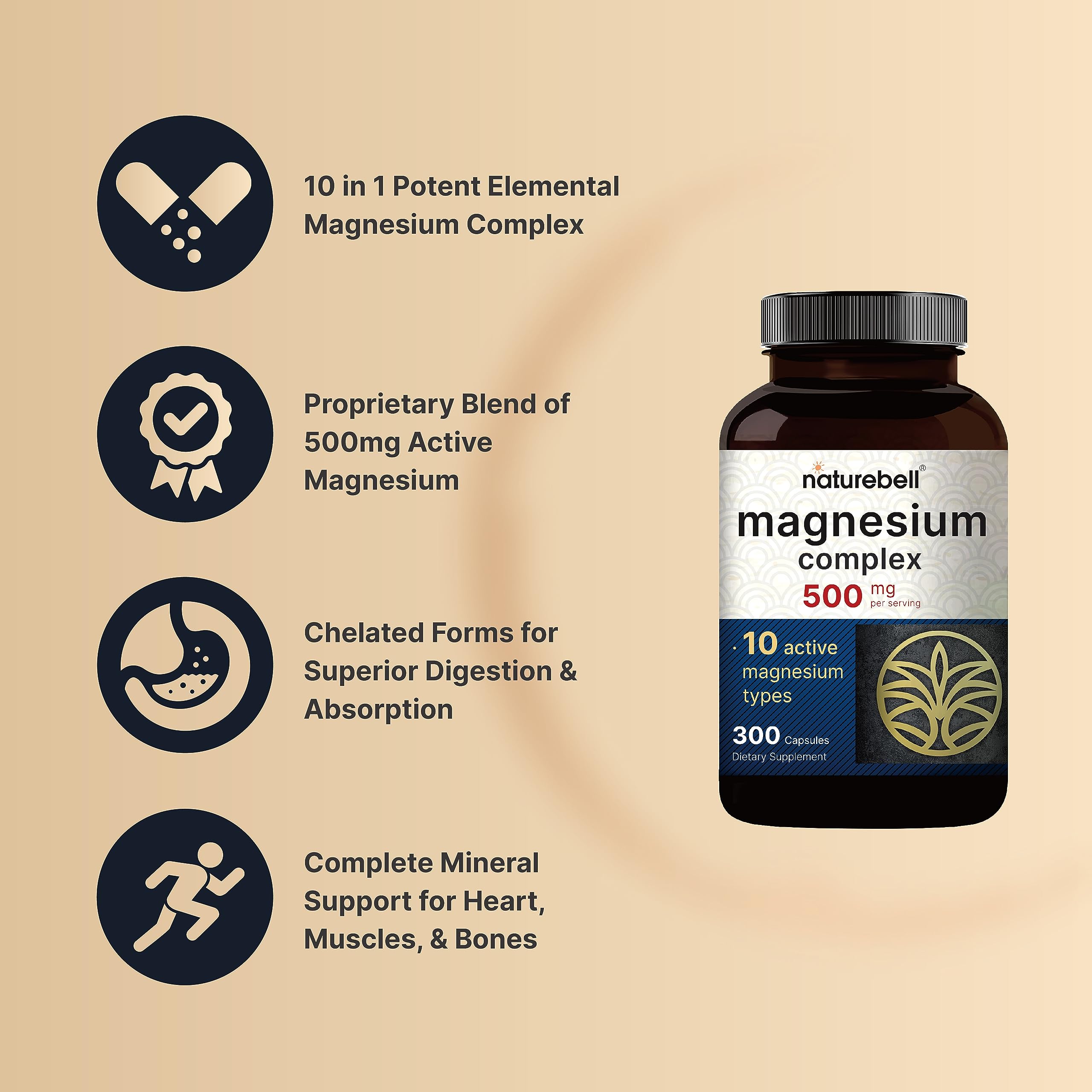 NatureBell Magnesium Complex label details; shows 10-in-1 magnesium blend and chelated ingredients.