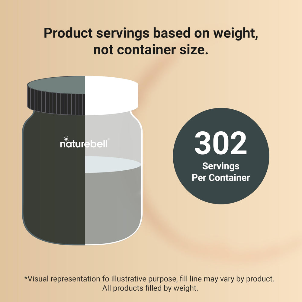 NatureBell matcha powder for baking and cooking creativity