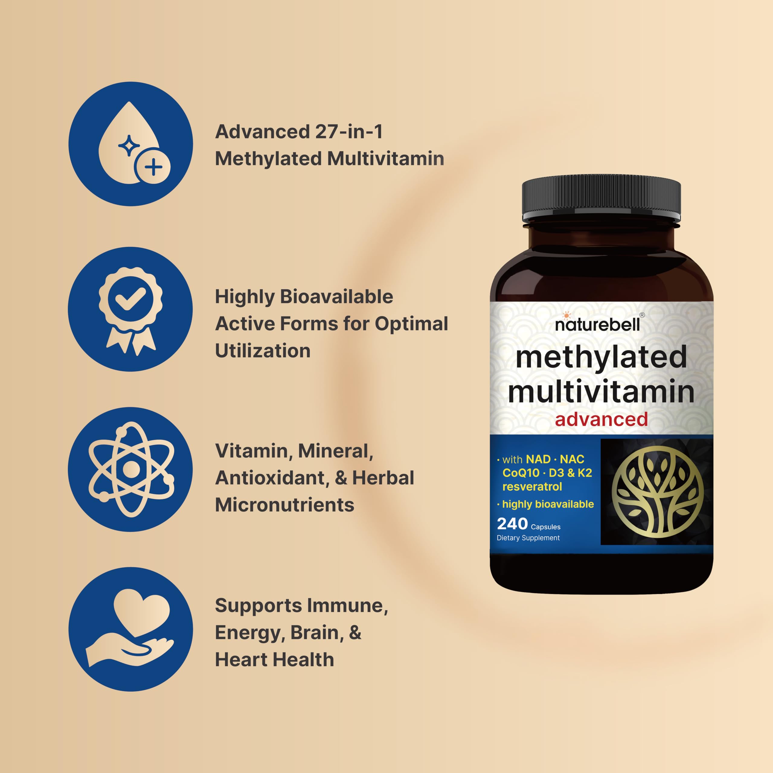NatureBell Methylated Multivitamin capsules closeup showcases high-potency formula