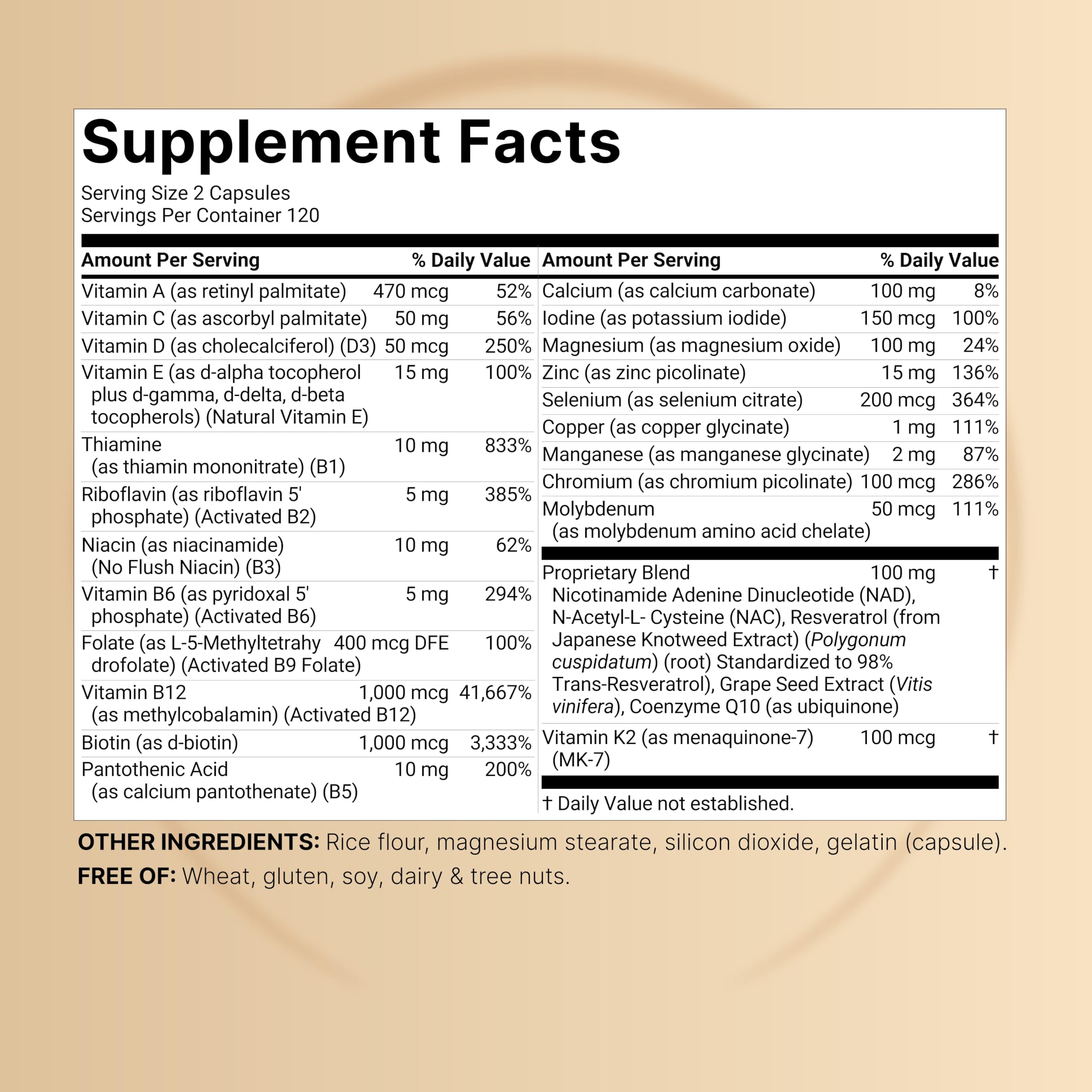 NatureBell Methylated Multivitamin ingredients graphic highlights 27 nutrients
