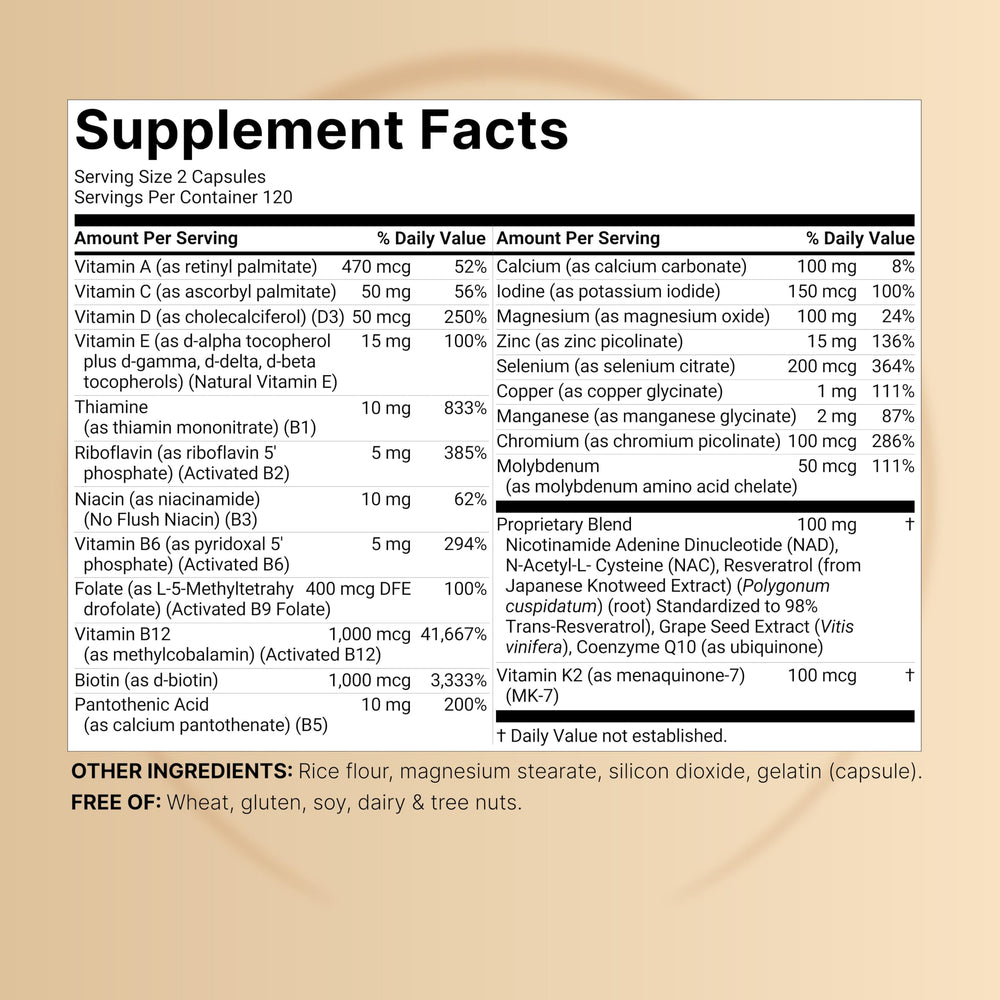 NatureBell Methylated Multivitamin ingredients graphic highlights 27 nutrients