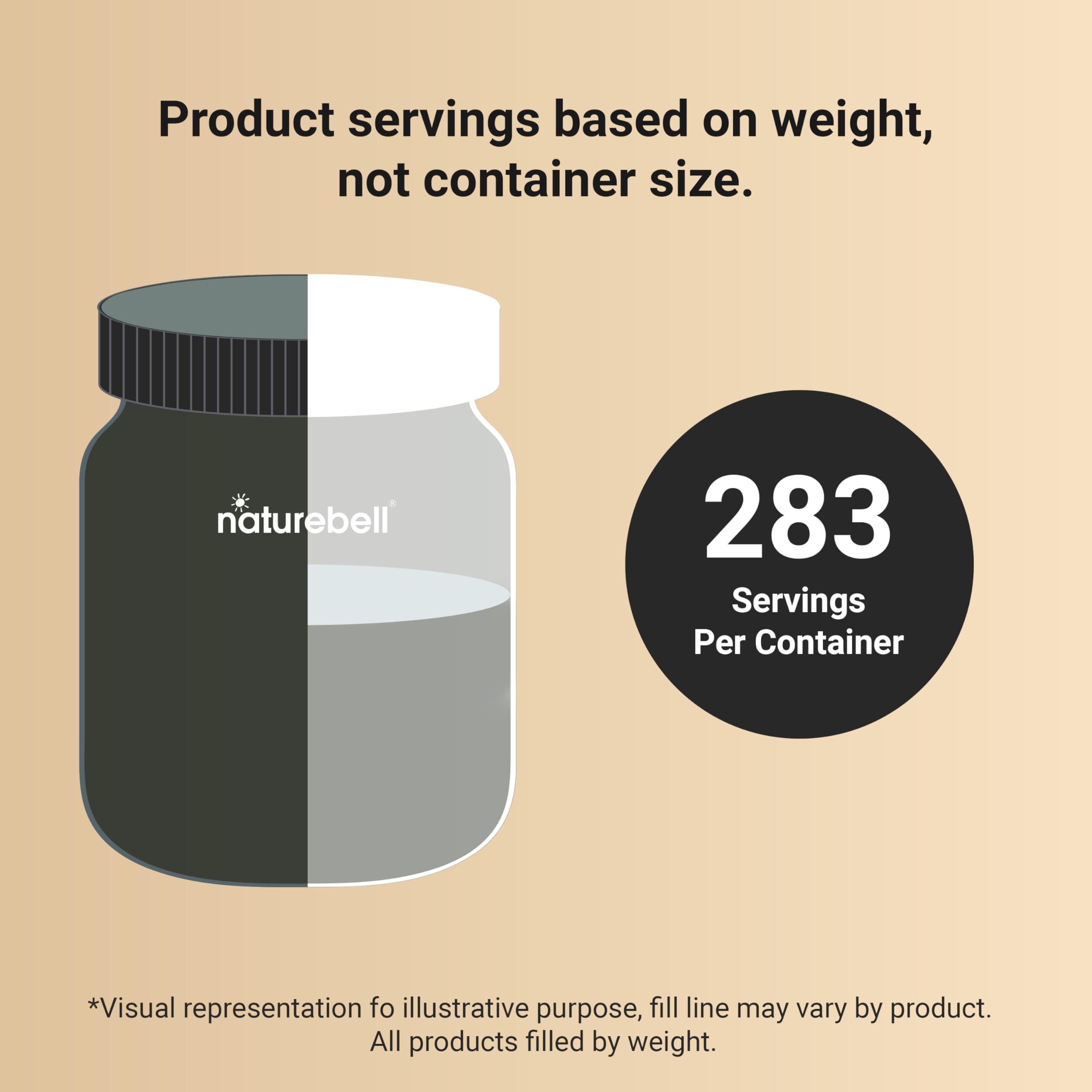NatureBell Myco Guardians formula on packaging suggests versatile daily use.