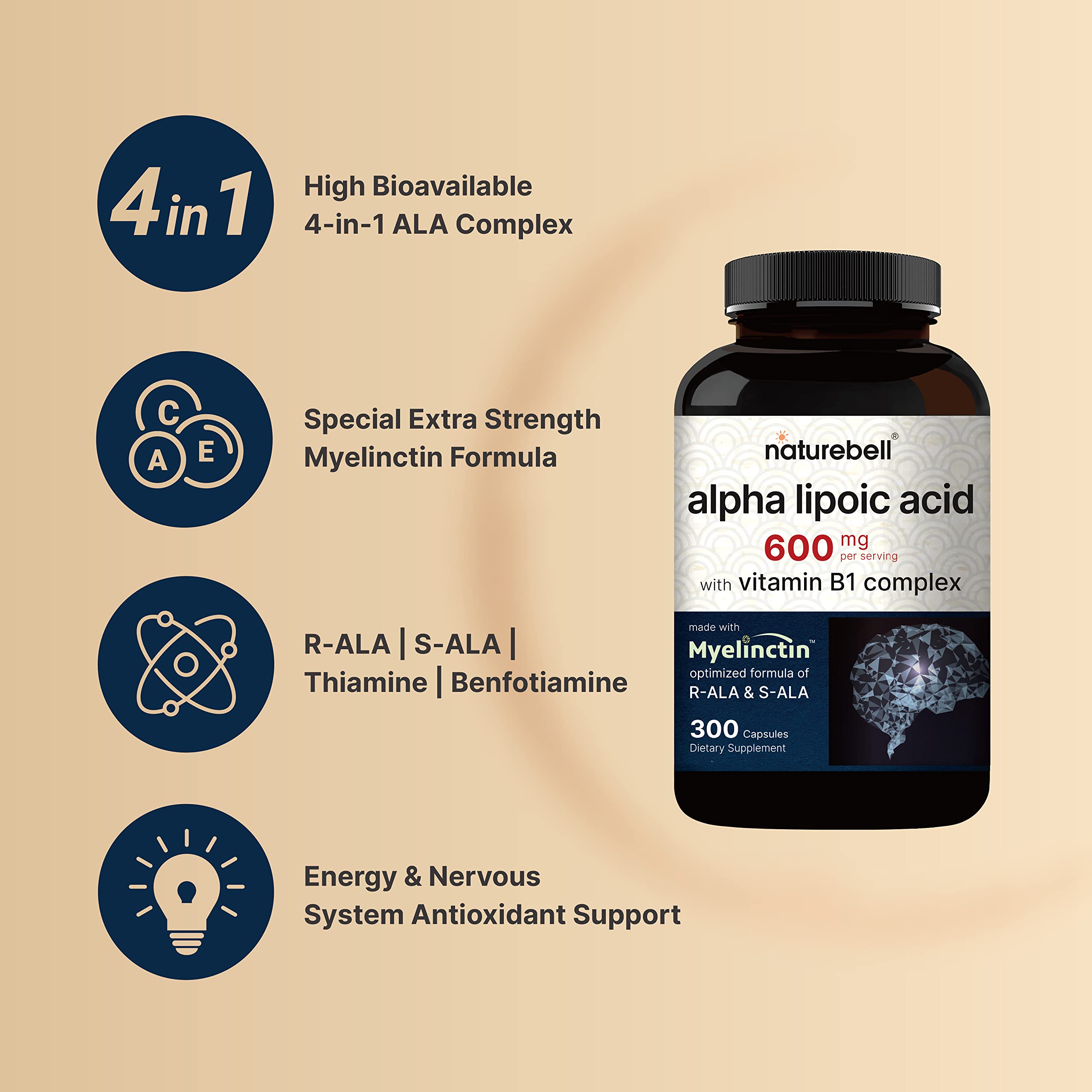 NatureBell Myelinctin formula illustration highlighting 4-in-1 synergy
