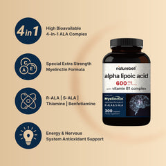 NatureBell Myelinctin formula illustration highlighting 4-in-1 synergy