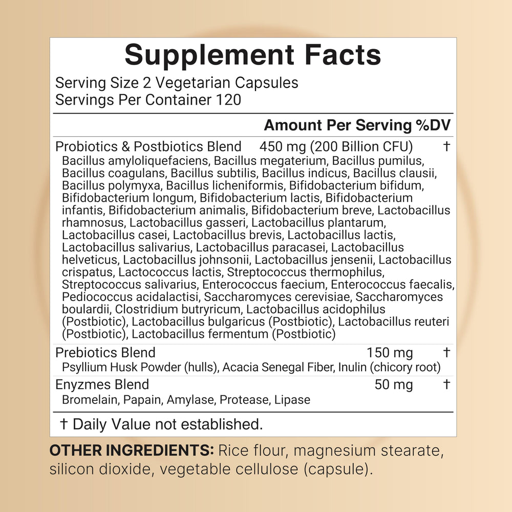 NatureBell Probiotic 40 strains image emphasizes diverse gut flora for balanced digestion