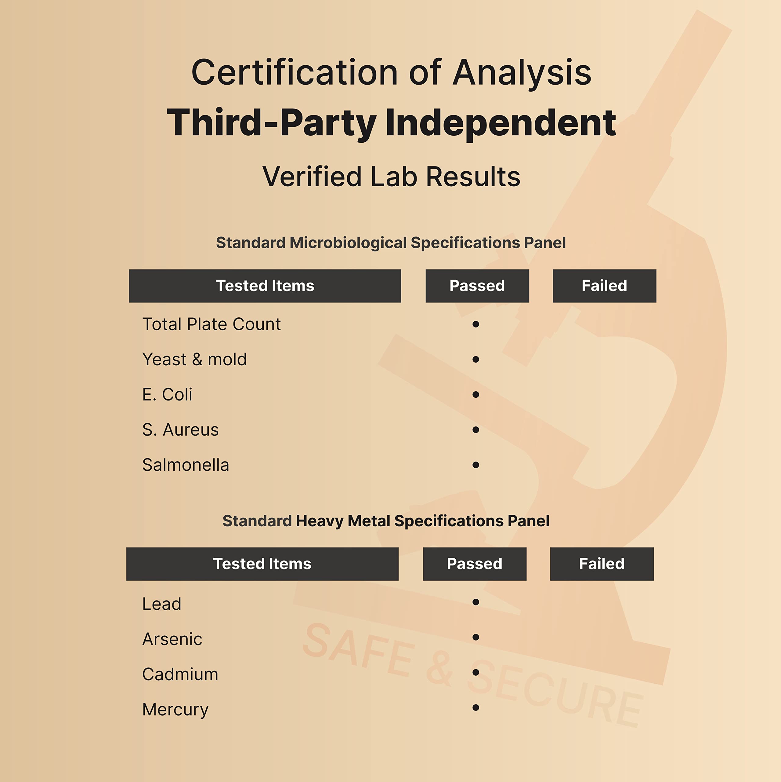 Outer packaging of NatureBell TMG on a desk for easy access.
