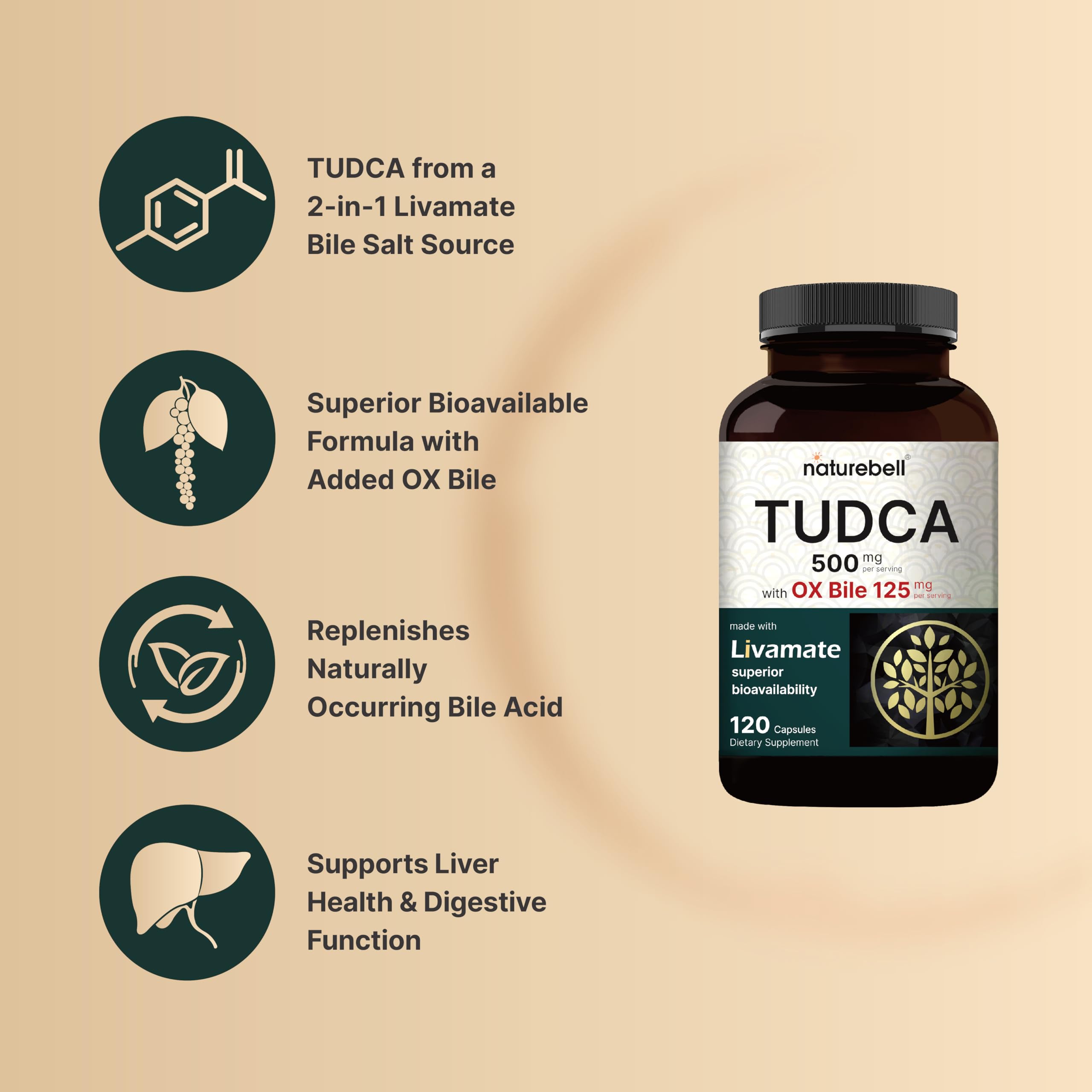 NatureBell TUDCA bottle front view for convenient daily wellness