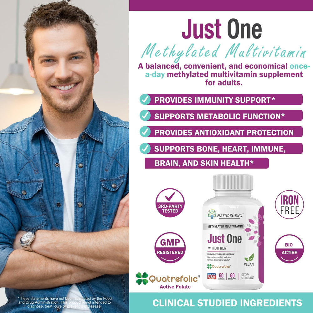NatureGenX methylated multivitamin capsules close-up highlighting methylfolate and methyl B12 for absorption