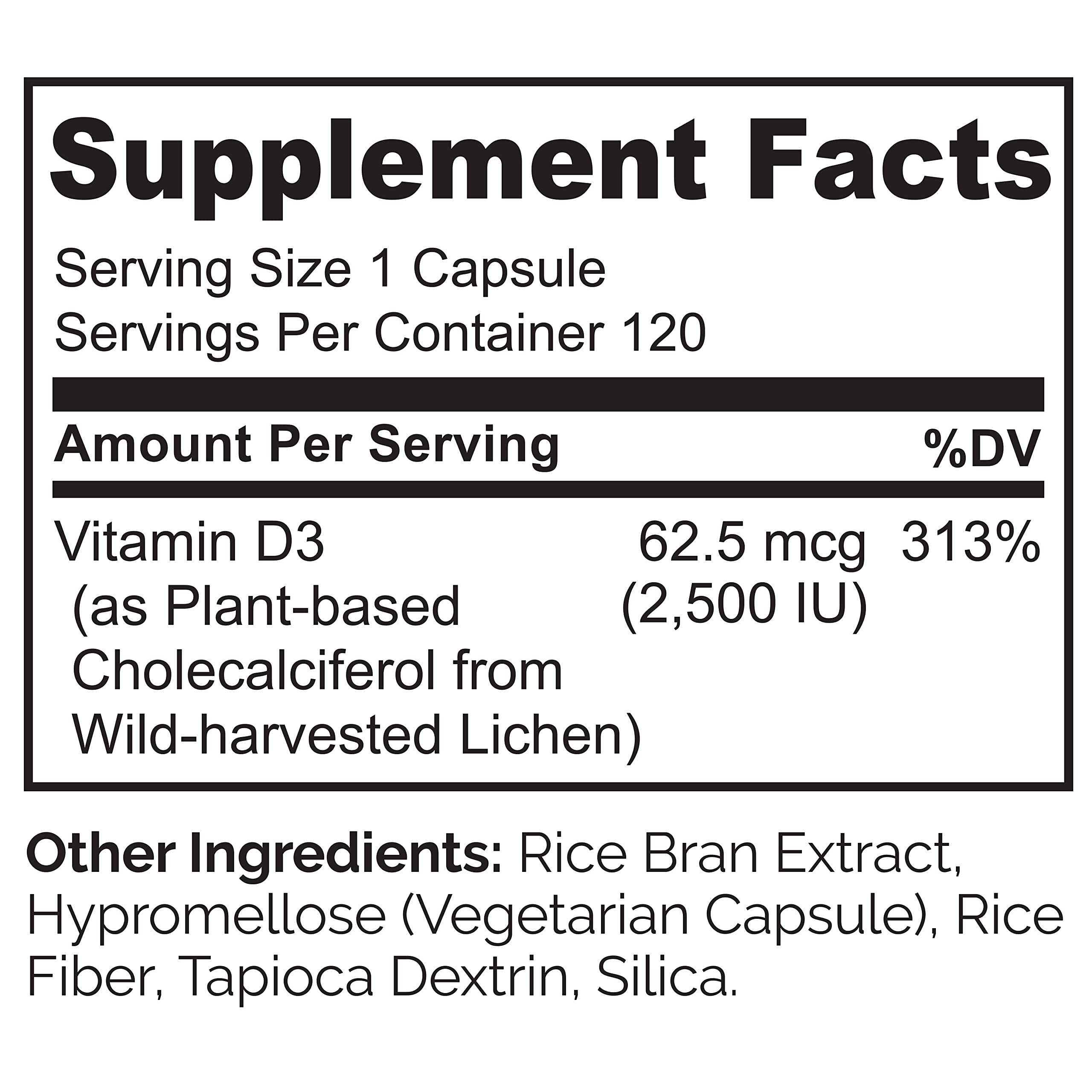 Close-up of capsules showing easy daily dose for bone health.