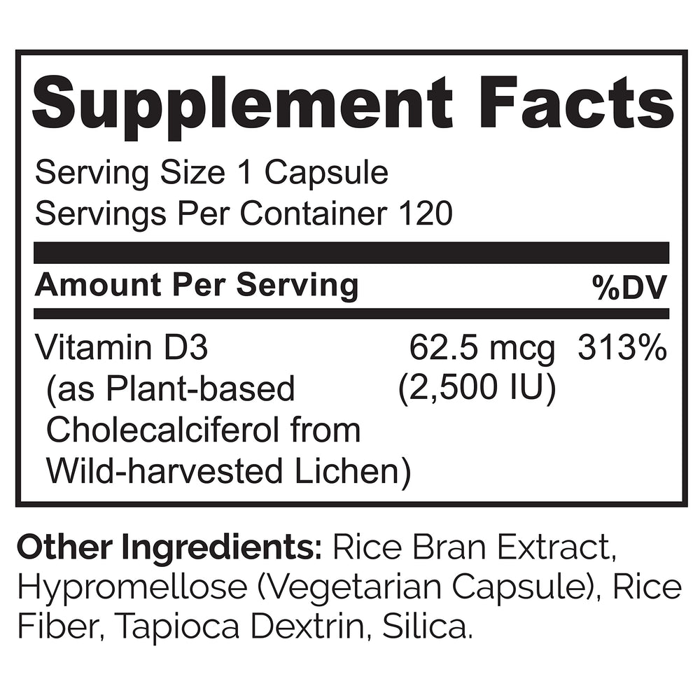 Close-up of capsules showing easy daily dose for bone health.