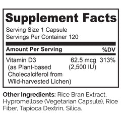 Close-up of capsules showing easy daily dose for bone health.