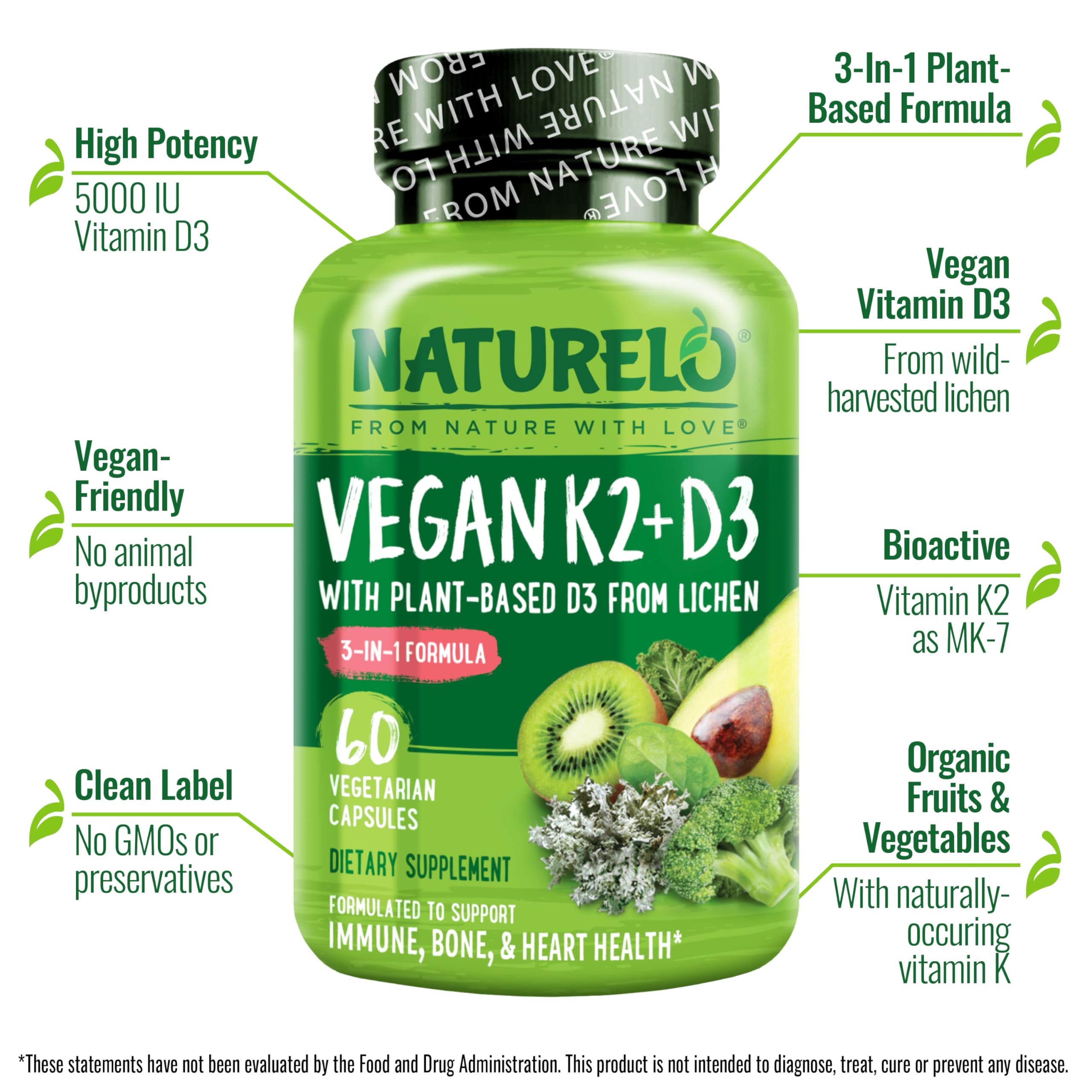 Naturelo K2 MK-7 bioactive form graphic underlines bone support in daily use