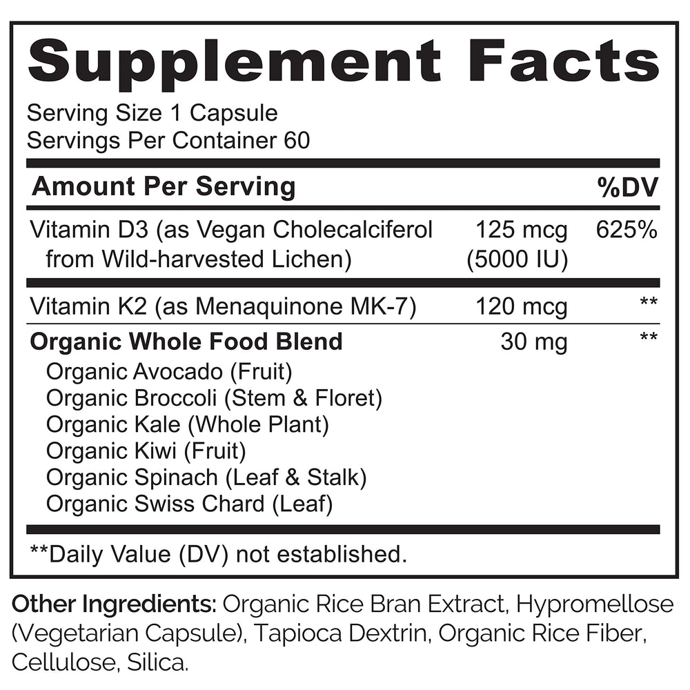 Naturelo plant based D3 from lichen origin emphasizes sustainable sourcing