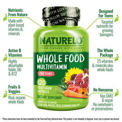 Closeup of NATURELO teen multivitamin capsules for growing teens