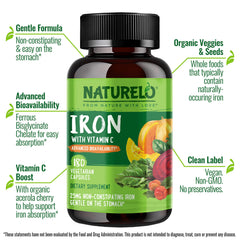 Naturelo Vegan Iron capsules closeup showing gentle pills