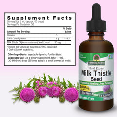 Nature's Answer Milk Thistle bottle pour demonstrates easy dosing on busy days.