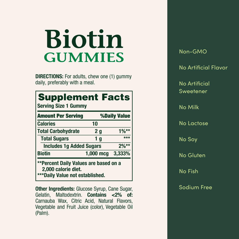 Packaging emphasizes 1000 mcg biotin per serving for daily wellness.