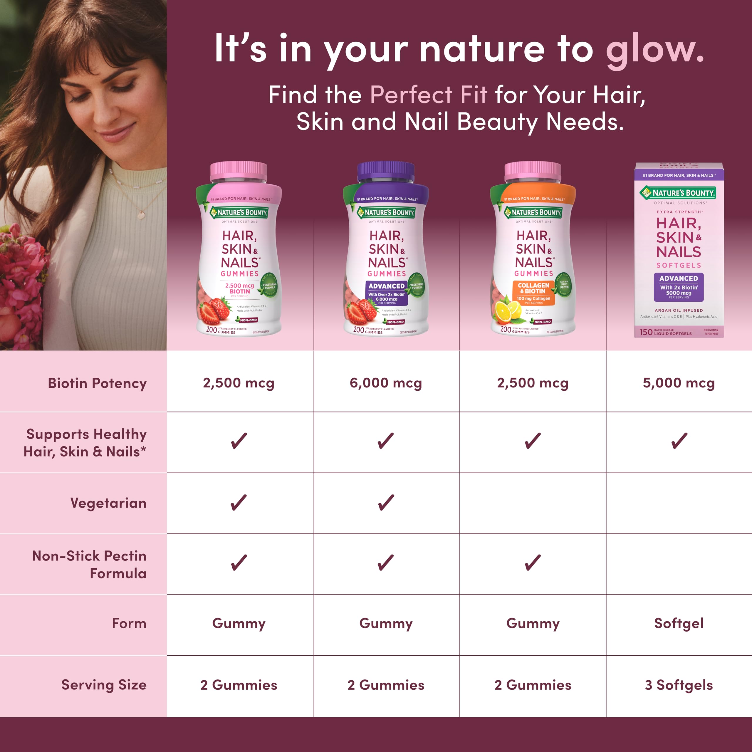 Nature's Bounty Advanced Hair Skin Nails vegetarian gluten free packaging