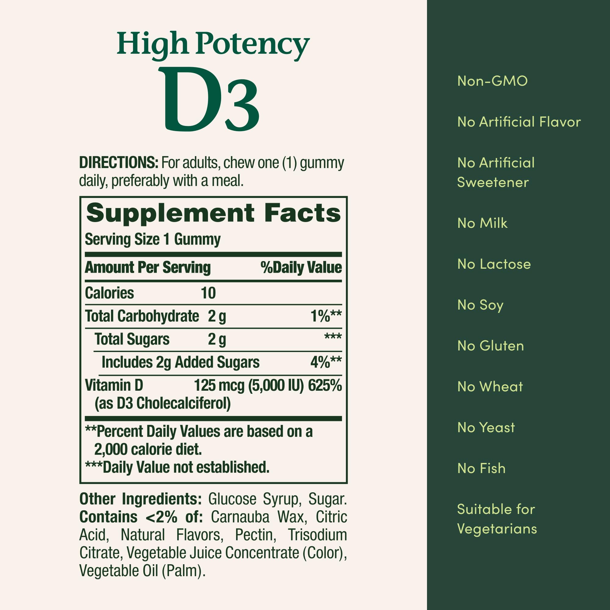 Adult bottle on shelf ready for daily supplement ritual