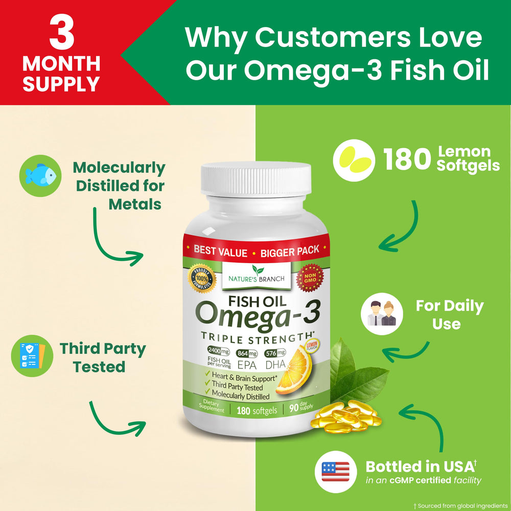 Nature's Branch burpless lemon softgels with easy swallow design.