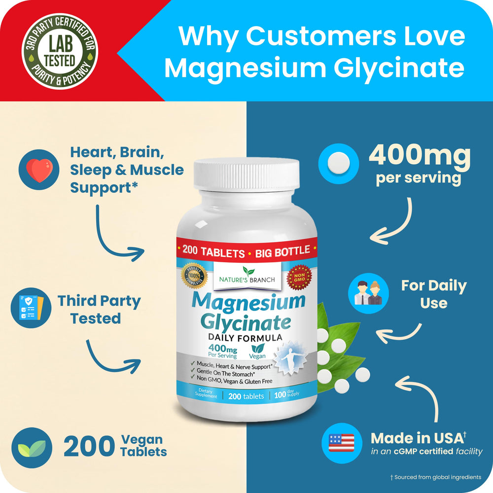 Digestive-friendly magnesium glycinate emphasizes gentle digestion