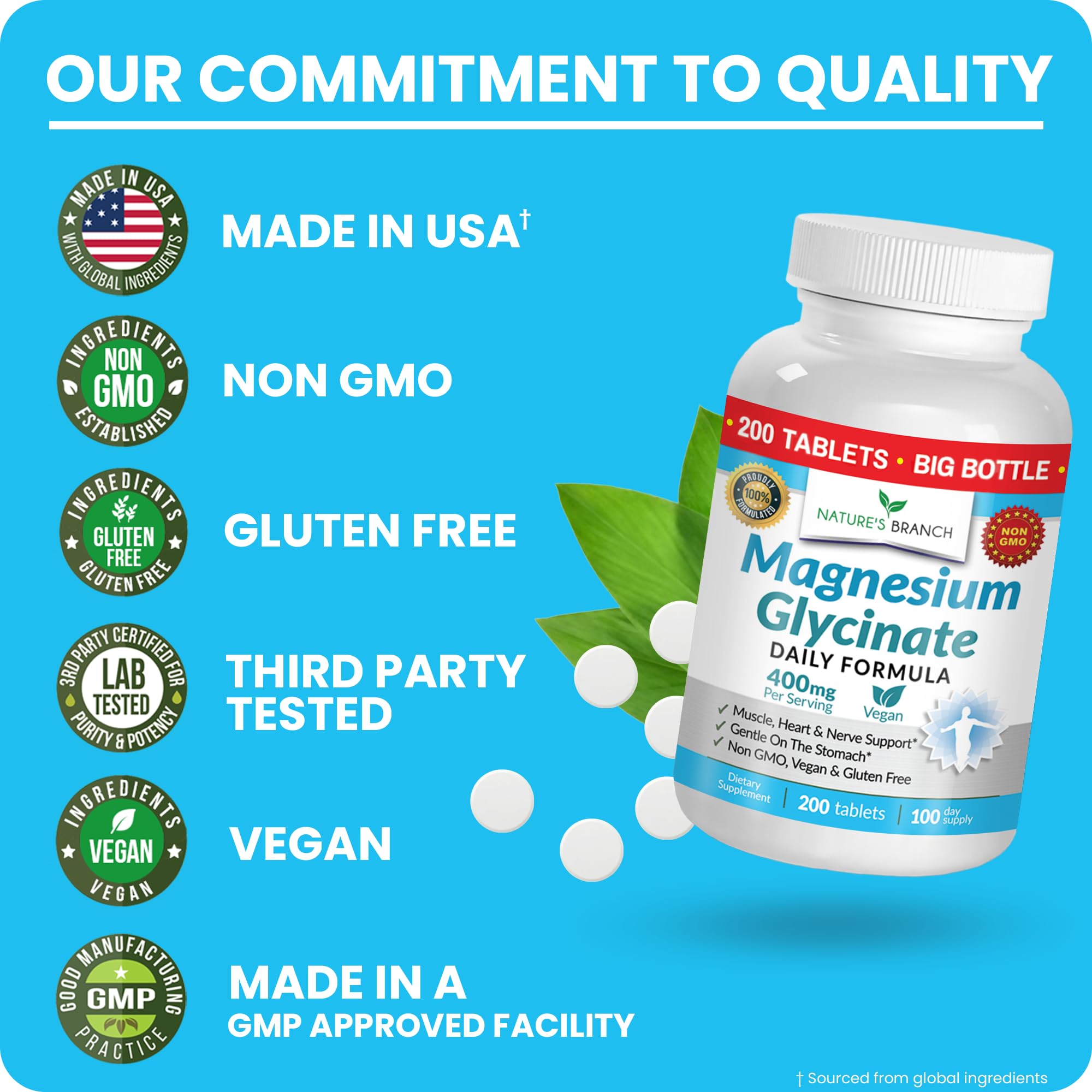 Heart health emphasis from NATURE'S BRANCH Magnesium Glycinate 400mg