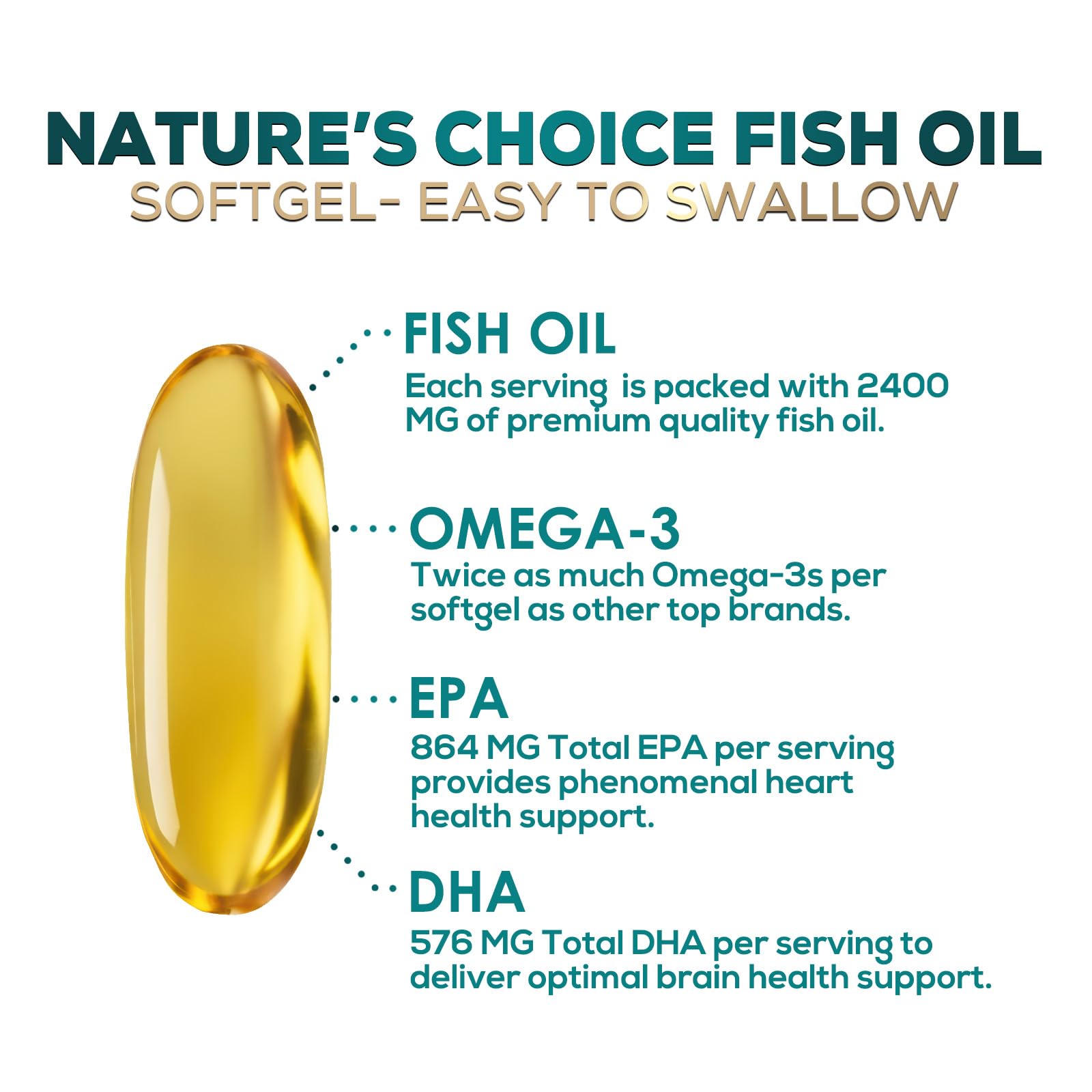 Nature's Choice Omega-3 wild-caught source label highlights purification and purity.